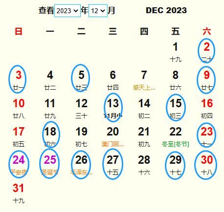 开业吉日2023年12月最佳时间_2023年12月最吉利的日子,第6张